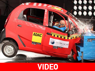 Με ποιο αυτοκίνητο δεν έχεις πιθανότητες να… γλιτώσεις αν τρακάρεις;